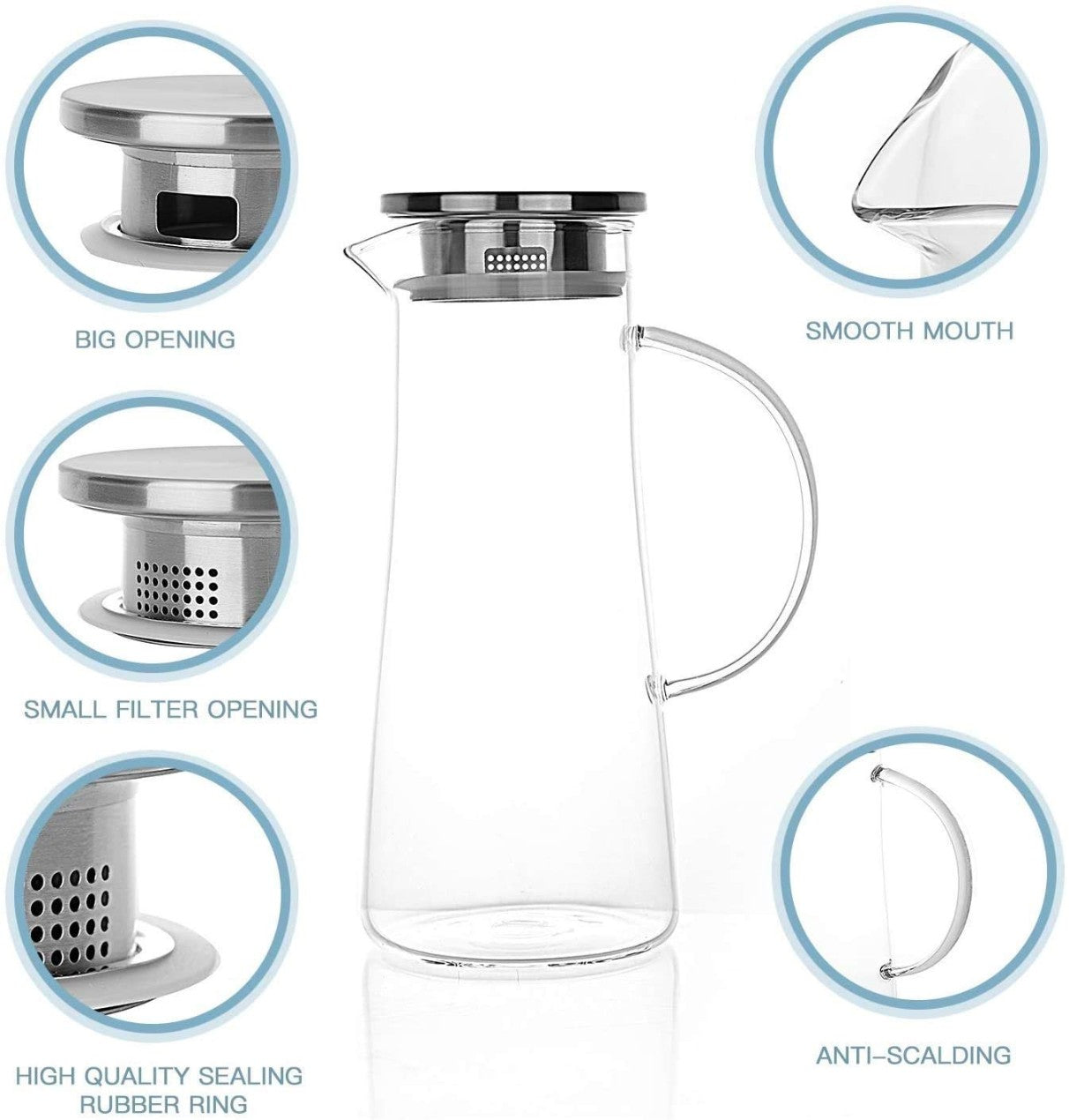 Borosilicate Glass Water -1.3L Pitcher/Carafe/Jug with Stainless Steel Lid